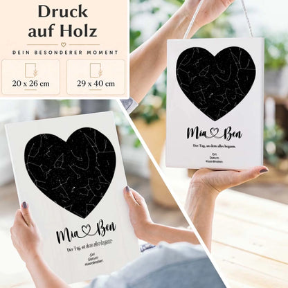 Formatuebersicht